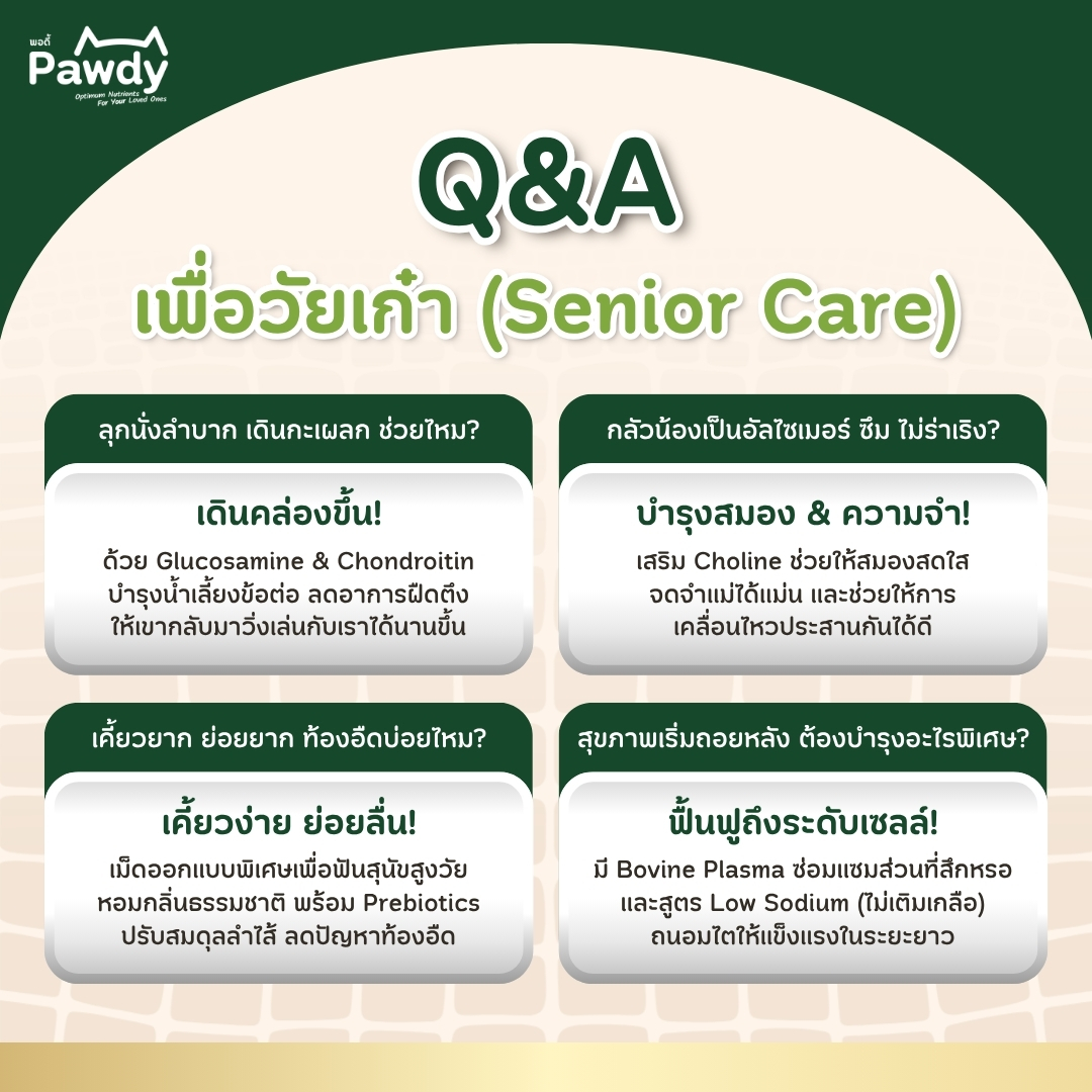 Pawdy อาหารสุนัขสูงวัยเกรดโฮลิสติก ใส่ Astaxanthin AstaReal™ สูตรแกะและปลา ผสมเนื้อจระเข้ สำหรับอายุ 7 ปีขึ้นไป - Image 8