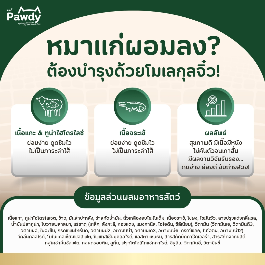 Pawdy อาหารสุนัขสูงวัยเกรดโฮลิสติก ใส่ Astaxanthin AstaReal™ สูตรแกะและปลา ผสมเนื้อจระเข้ สำหรับอายุ 7 ปีขึ้นไป - Image 5