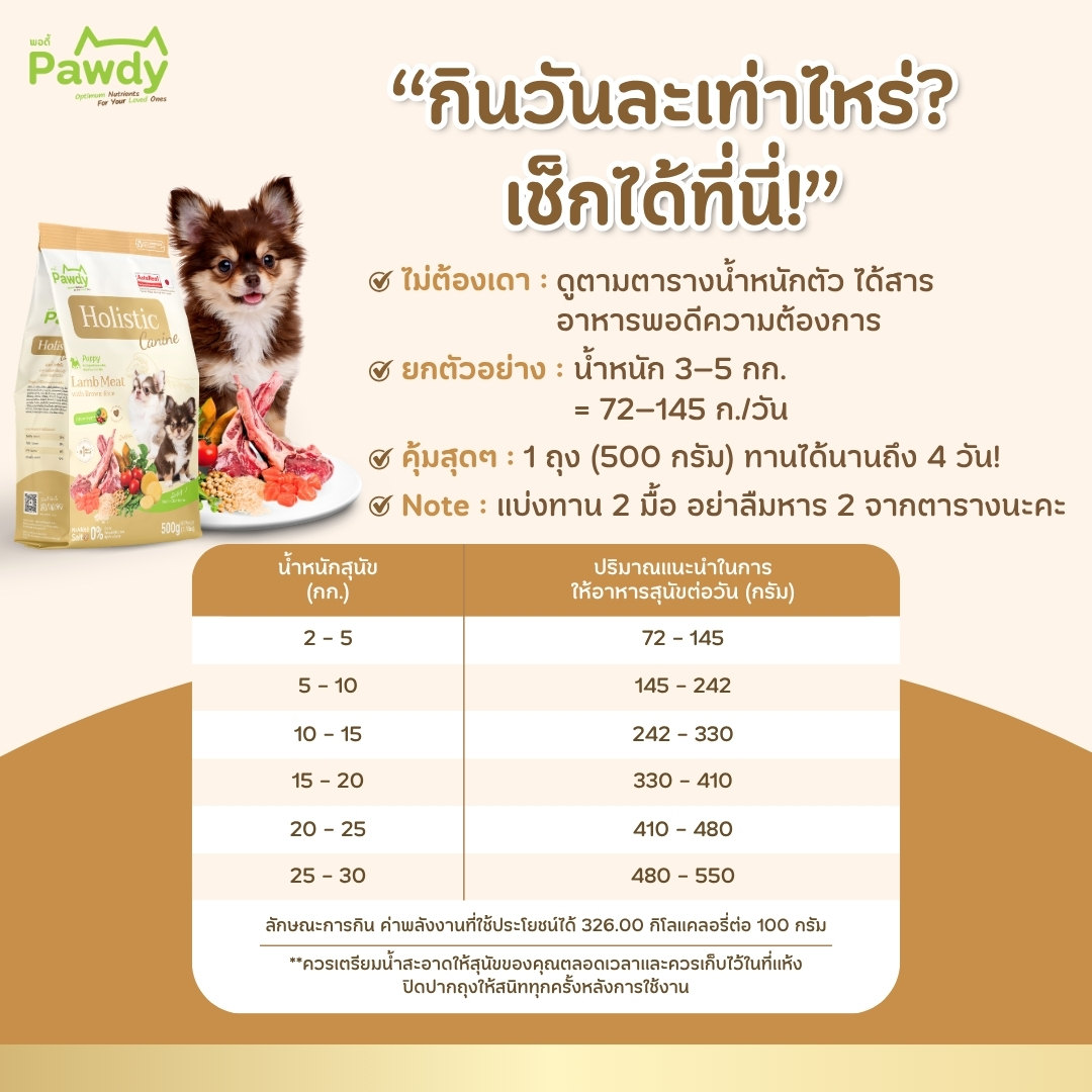 Pawdy อาหารลูกสุนัขเกรดโฮลิสติก ใส่ Astaxanthin AstaReal™ สูตรเนื้อแกะและข้าวกล้อง อายุ 2 เดือน–1 ปี - Image 7